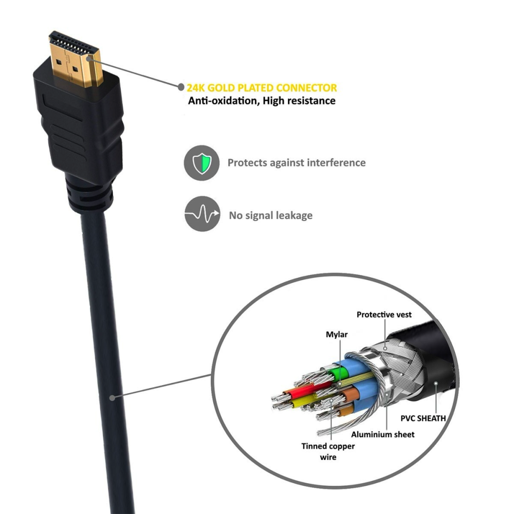 CAVO HDMI HIGHT SPEED WITH ETHERNET 5 MT - immagine 3